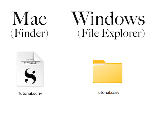 Mac 和 Windows 上的 Scrivener 專案图標對比
